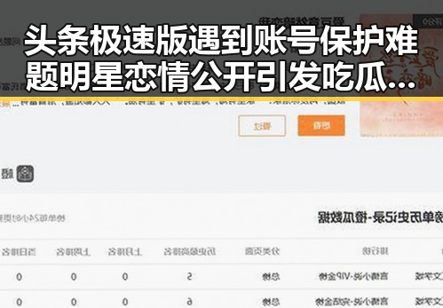头条极速版遇到账号保护难题明星恋情公开引发吃瓜热潮